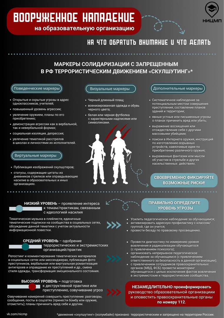 Совещание педагогов