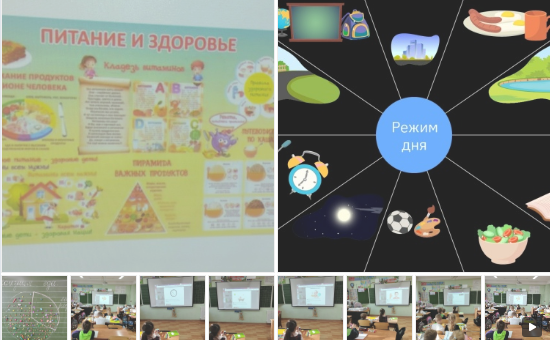 Урок по теме: "Режим дня и правильное питания школьников начальных классов"