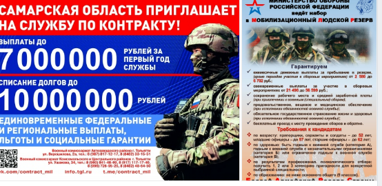 Служба по контракту Служба по контракту