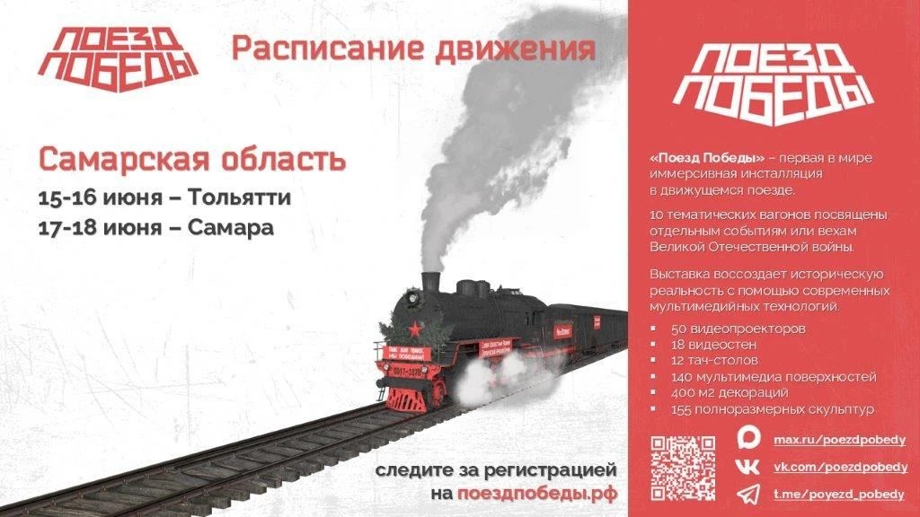 Музей &laquo;Поезд Победы&raquo;