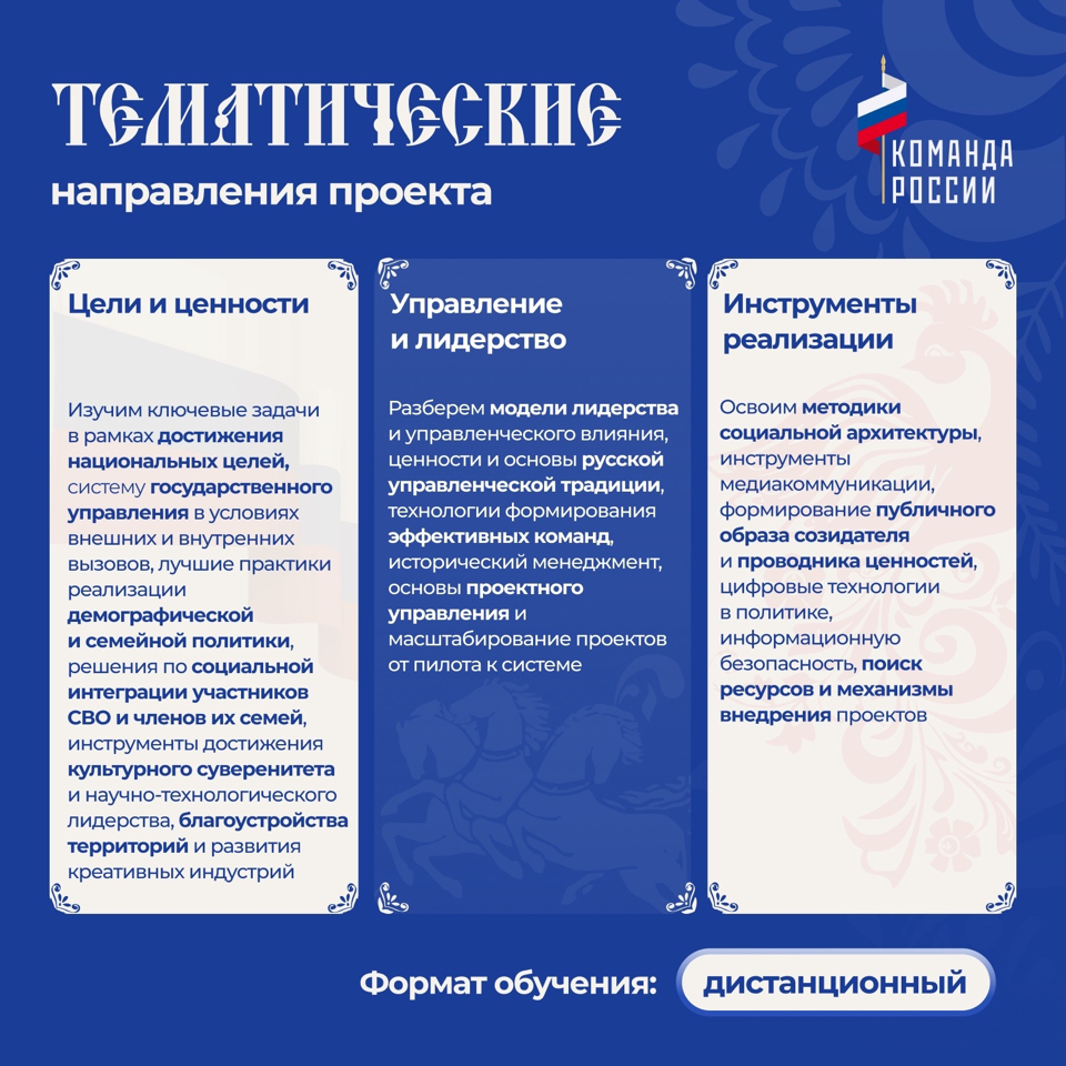 Будущее государства &mdash; в каждом из нас!